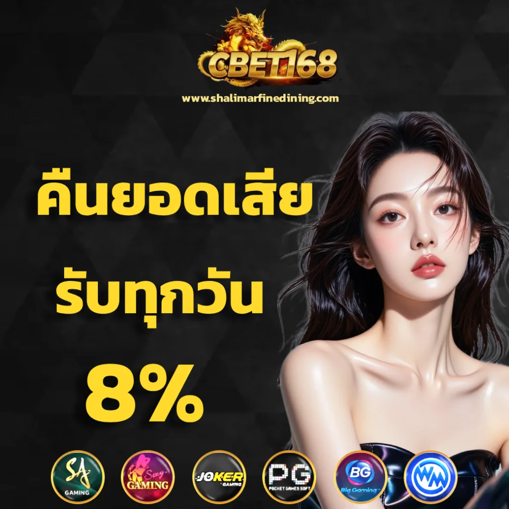 เว็บตรง ซีเบท168